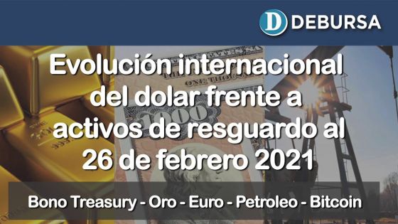 Evolución internacional del dolar frente a activos de resguardo al 26 de febrero 2021