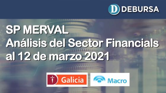 SP MERVAL - Sector FInancials (Bancos). Analisis al 12 de marzo 2021