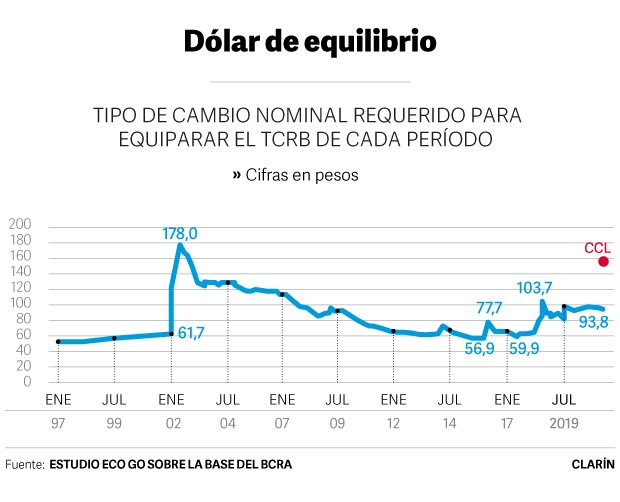 dolar-web620.jpg