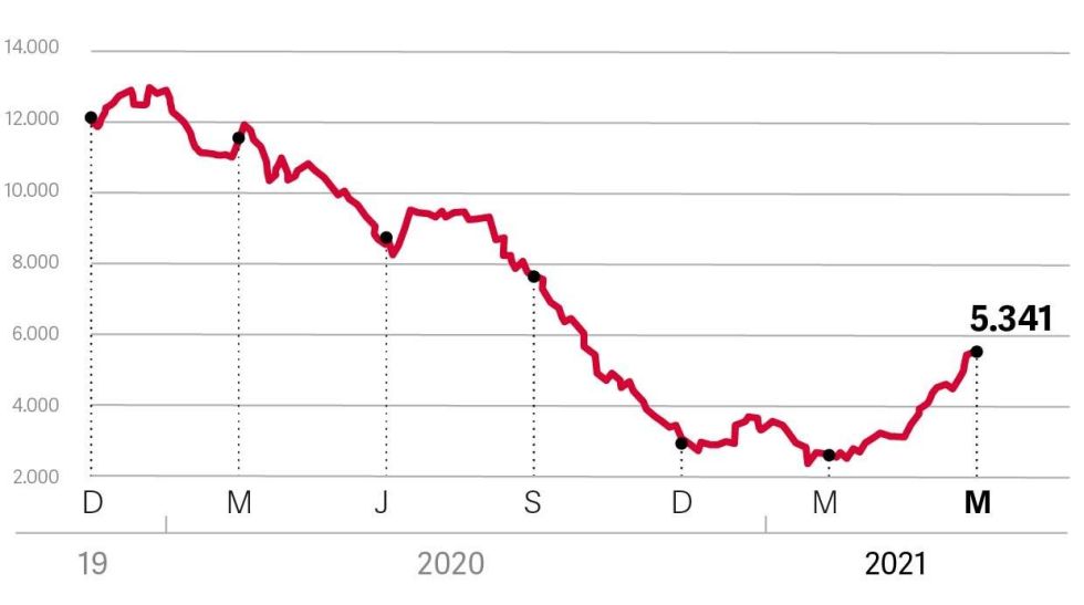 reservas-dk.jpg