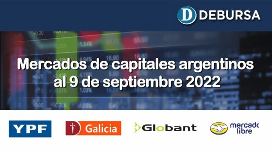 Analisis de acciones argentinas al 9 de septiembre 2022