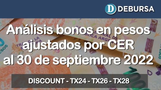 Bonos argentinos en pesos ajustados por CER al 30 de septiembre 2022