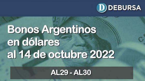 Análisis de los bonos argentinos en dolares al 14 de octubre 2022