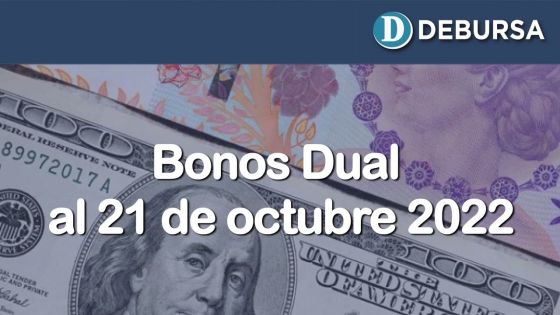 Análisis bonos Dual al 21 de octubre 2022