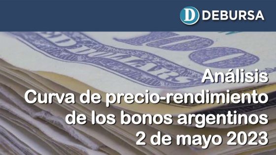 Bonos Argentinos - Análisis de las curva de rendimiento-precio. 2 de mayo 2023