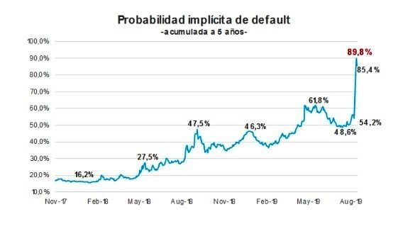 primer_grafico.jpg_1452989497.jpg