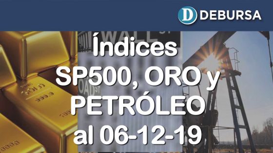 Análisis del índice SP500, y los comodities Oro y Petróleo al 6 de diciembre 2019