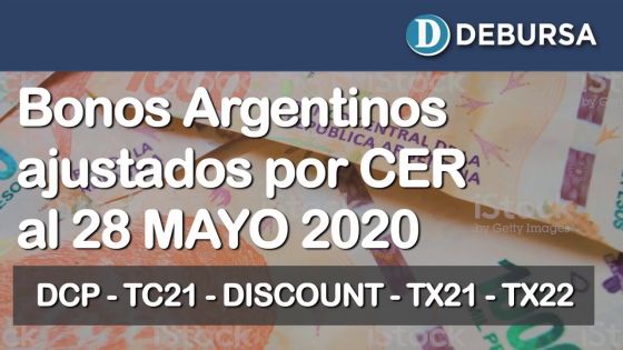 Bonos argentinos en pesos ajustados por CER al 28 de mayo 2020