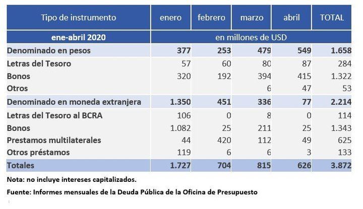 pago-de-deuda-con-reservas___0md3oOK9U_720x0__1.jpg