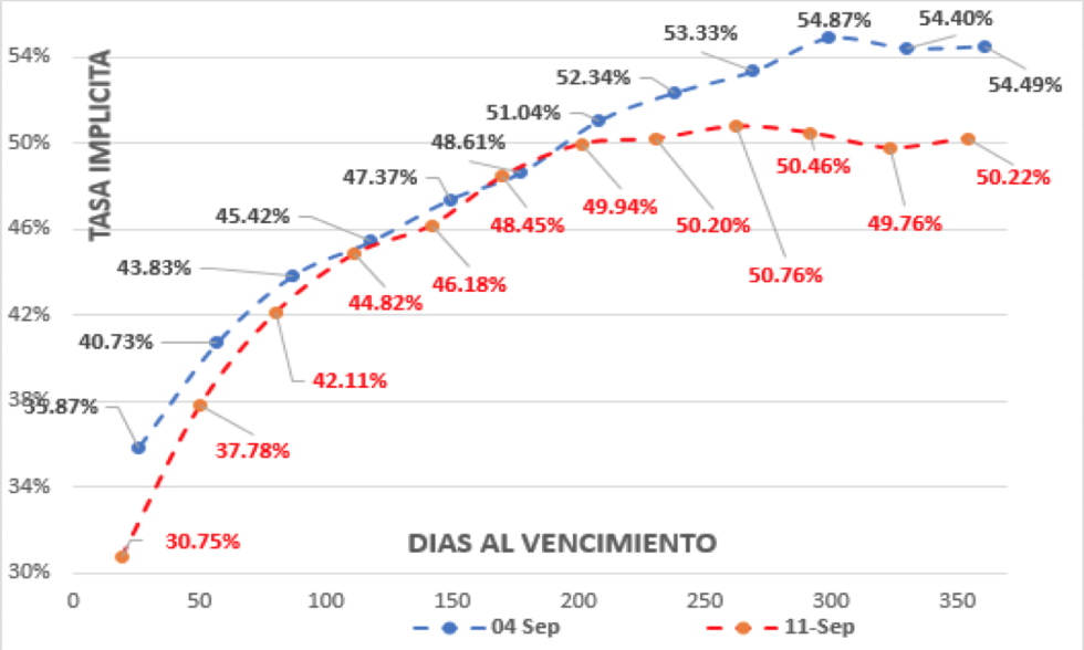 Captura de pantalla 2020-09-13 a la(s) 16.22.05.png