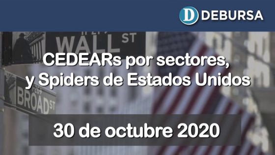 Análisis de CEDEARs por sectores y spiders en Estados Unidos al 30 de octubre 2020
