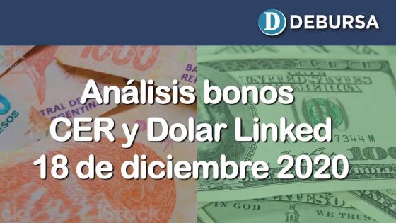 Bonos argentinos en pesos ajustados por CER y DOLAR LINKED al 18 de diciembre 2020