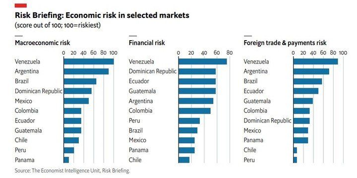 diferentes-tipos-de-riesgo-en___wcnqrYfyF_720x0__1.jpg