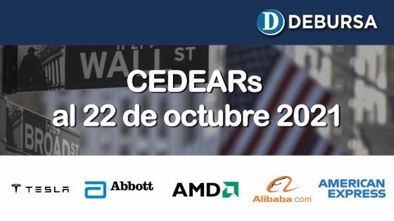 Análisis de CEDEARs al 22 de octubre 2021