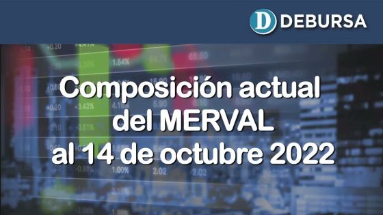 SP MERVAL - Composiciæon actual al 14 de octubre 2022