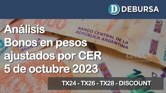 Bonos argentinos en pesos ajustados por CER al 4 de octubre 2023