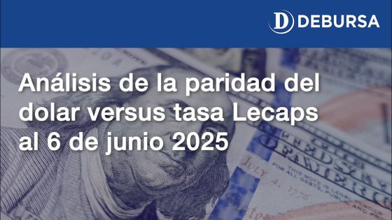 Análisis de la paridad del dólar versus la tasa de las Lecaps, al 6 de junio 2025