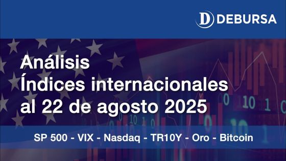 Análisis índices internacionales: Bitcoin, bono EEUU, índice VIX, Nasdaq, SP500 al 22 de agosto 2025