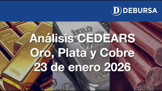 CEDEAR de Oro, Plata y Cobre. Análisis al 23 de enero 2026