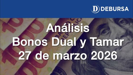 Análisis bonos argentinos TAMAR y DUAL al 27 de marzo 2026