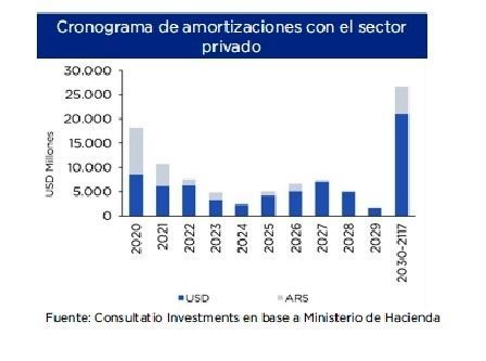 segundo_grafico.jpg_1417751928.jpg