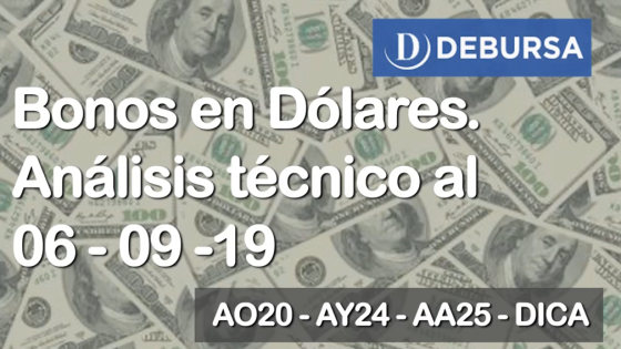 Bonos en dólares - Analisis técnico al 6 de Septiembre 2019