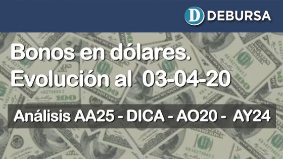 Bonos argentinos emitidos en dólares. Análisis al 3 de abril 2020