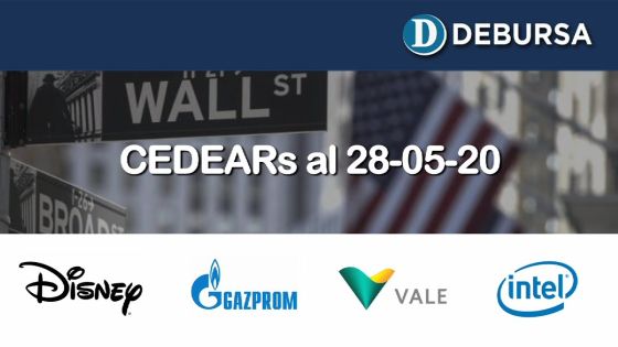 Análisis de CEDEARS al 28 de mayo 2020. Comparación con dólar contado con liqui (CCL)