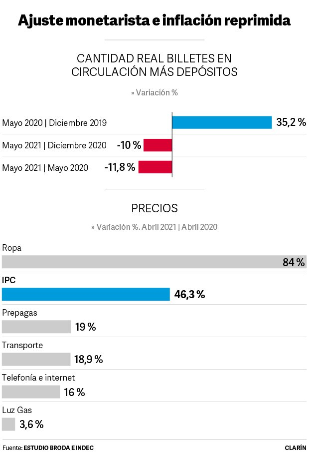 economia-variacion-dk.jpg