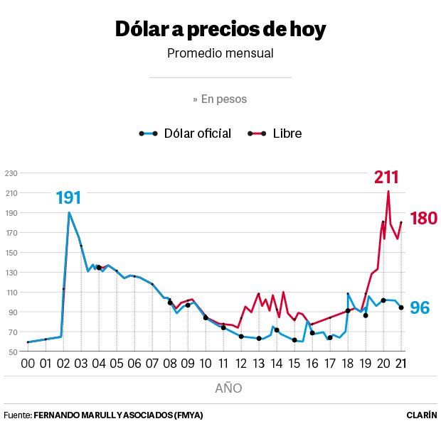 dolar-dk.jpg