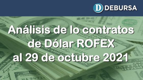 Análisis de los contratos de dólar ROFEX al 29 de octubre 2021