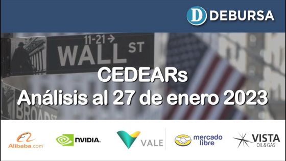 CEDEARs - Análisis al 27 de enero 2023