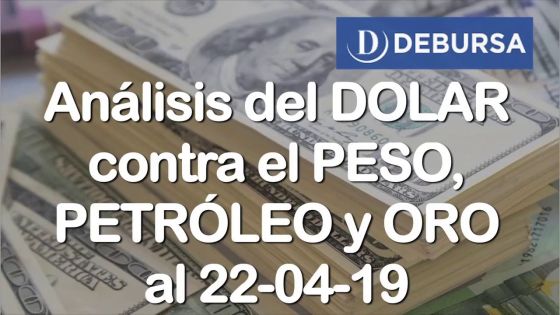 Análisis del DOLAR contra el PESO, PETRÓLEO y el ORO