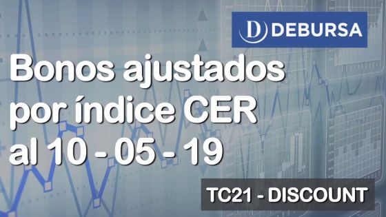 Bonos argentinos en pesos ajustador por índice CER al 10 de mayo 2019