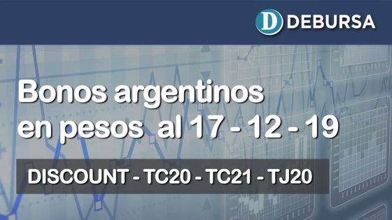 Bonos argentinos emitidos en pesos al 17 de diciembre 2019