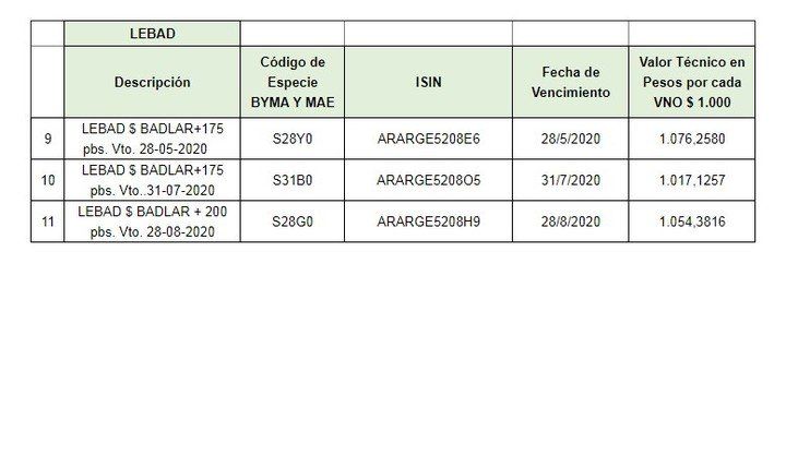 parte-de-los-13-bonos___6IVRetYU_720x0__1.jpg