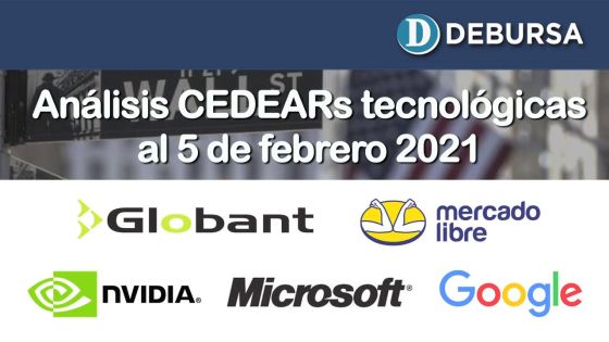 Análisis de CEDEARs del sector Tecnológico al 5 de febrero 2021