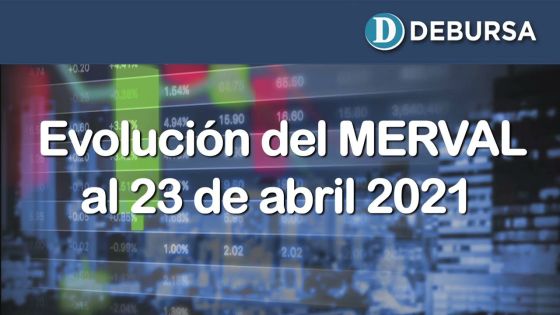 Evolución del índice MERVAL al 23 de abril 2021
