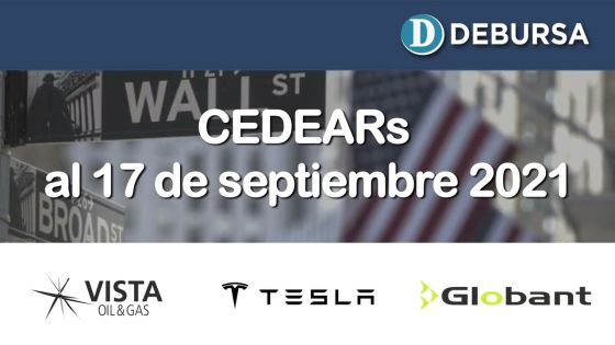 Análisis de CEDEARs al 17 de septiembre 2021