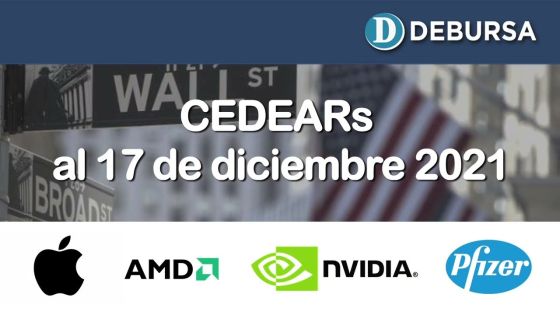 Análisis de CEDEARs al 17 de diciembre 2021