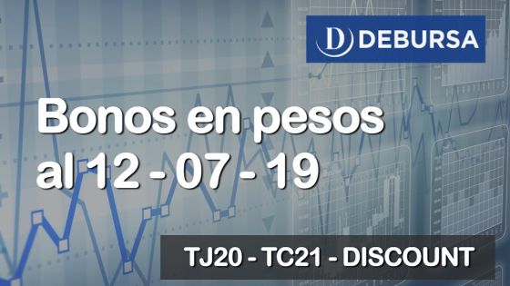 Bonos argentinos en pesos al 12 de Julio 2019