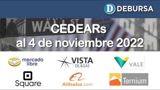 Análisis de CEDEARs al 4 de noviembre 2022