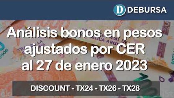 Bonos argentinos en pesos ajustados por CER al 27 de enero 2023