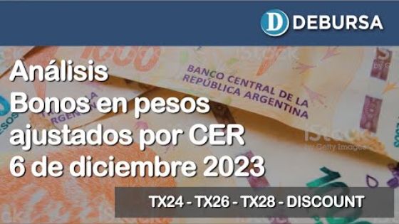Bonos argentinos en pesos ajustados por CER al 6 de diciembre 2023