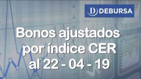 Bonos argentinos ajustado por índice CER (inflación) al 22 de abril 2019