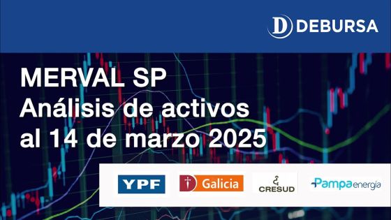 SP MERVAL - Análisis de activos volátiles al 14 de mazo 2025 (YPF, Galicia, Cresud, Pampa)