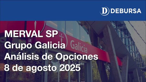 MERVAL SP - Grupo Galicia, análisis de Opciones - 8 de agosto 2025
