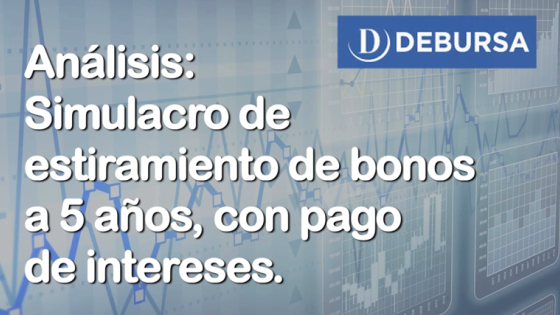  Simulacro de estiramiento de plazo de bonos argentinos en dólares.