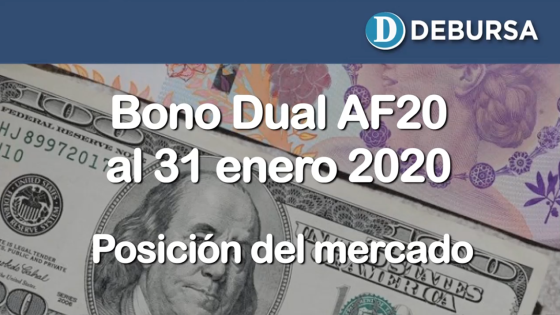 Bono Dual AF20 - Análisis y posición del mercado al 31 de enero 2020