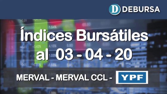 Índices bursátiles al 3 de abril 2020: MERVAL y MERVAL Contado con Liqui (CCL), e YPF